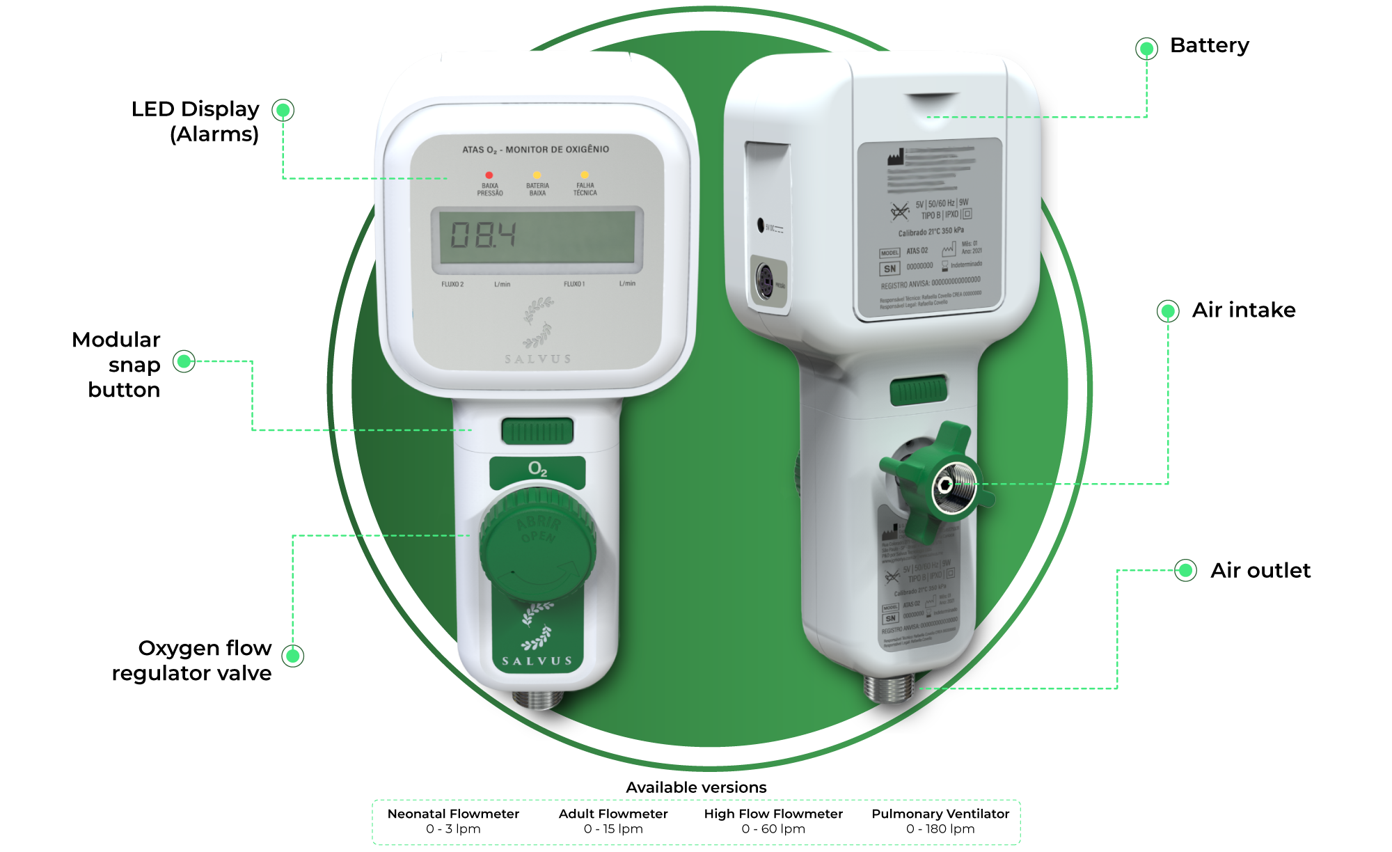 Flowmeter-Automatic-Monitoring-of-Medicinal-Oxygen-Consumption-ATASO2-salvus