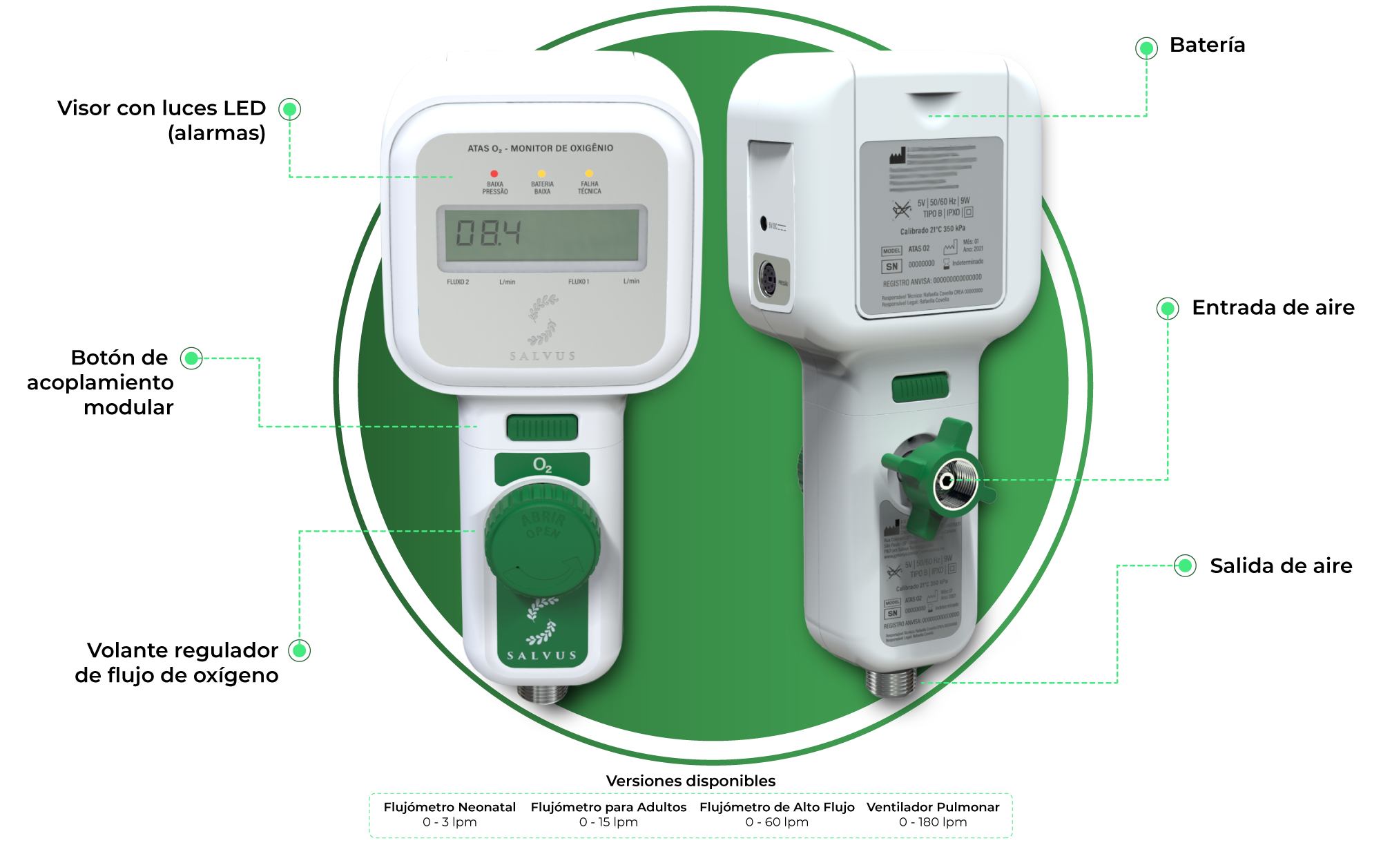 flujómetro-monitoreo-del-consumo-de-oxígeno-medicinal-automático-ataso2-salvus