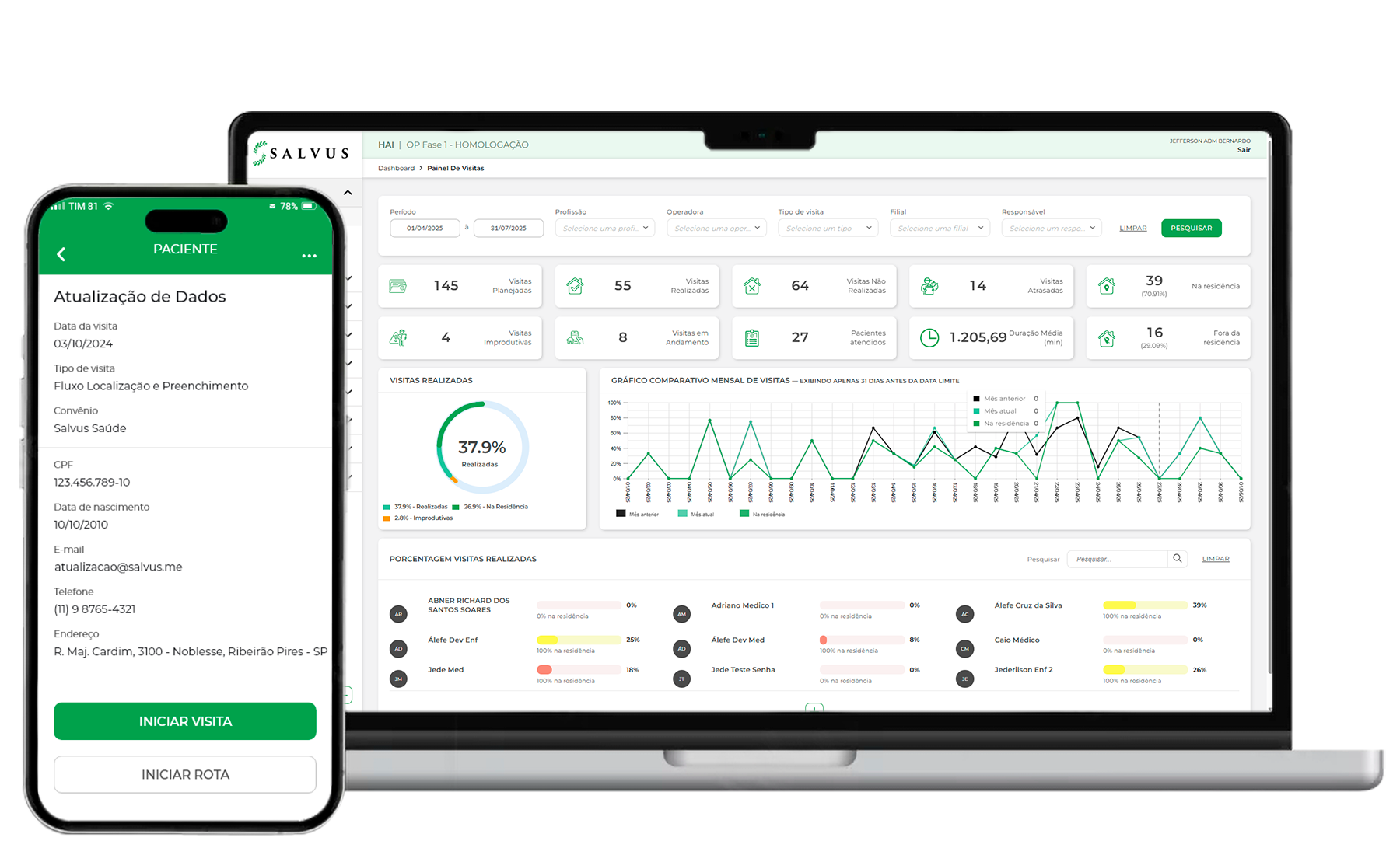 HAI-web-app-3-1 HAI-web-app-3-1